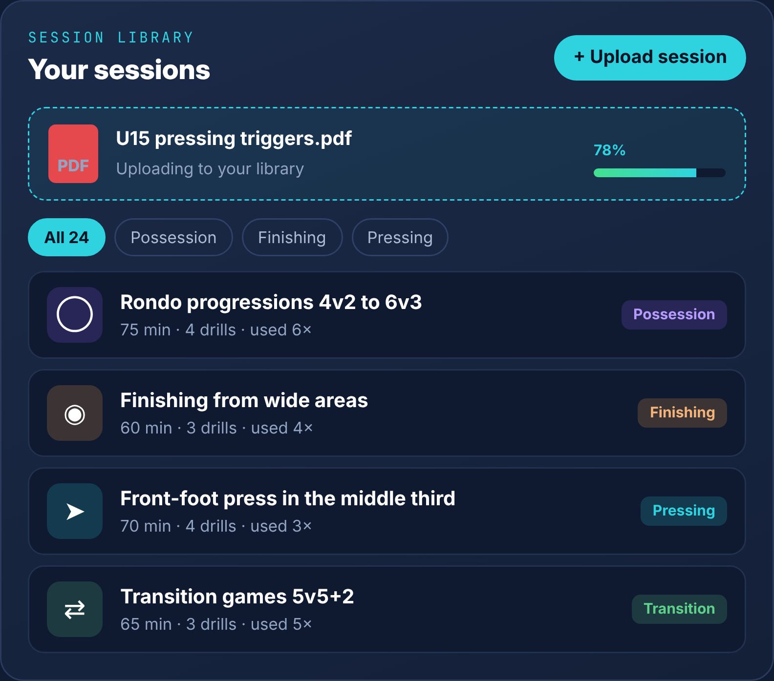 Your own session library